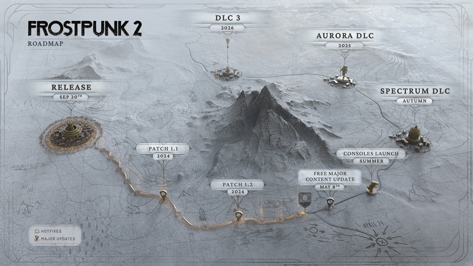 Roadmap de atualizações para Frostpunk 2